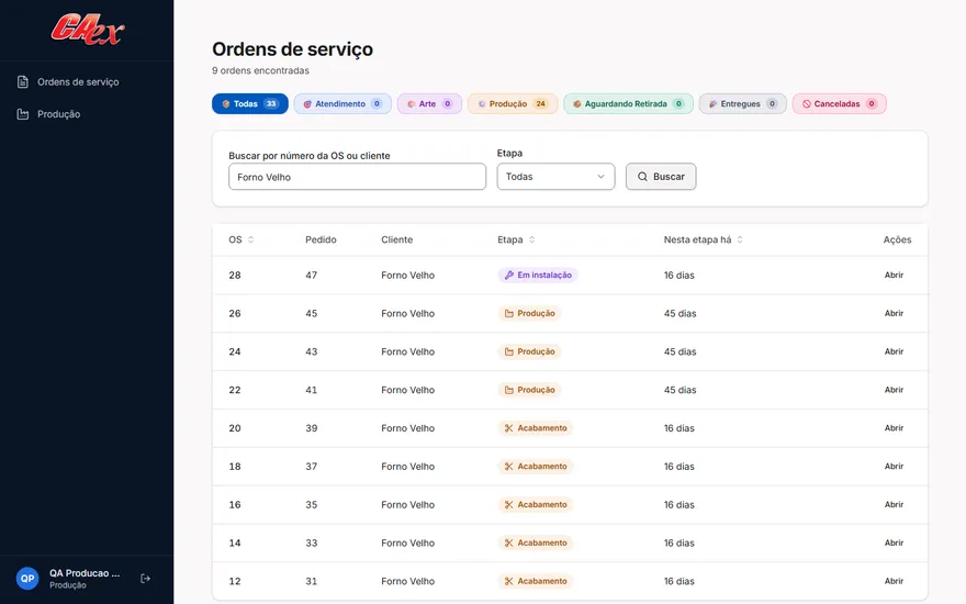 Lista de ordens de serviço da Caex, ambiente de teste com nomes trocados