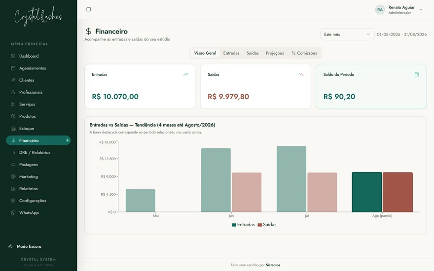 Tela de financeiro do Crystal, com entradas, saídas e saldo do mês, ambiente de teste com nomes trocados